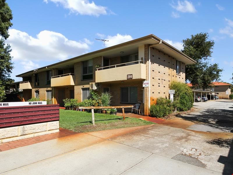 3/299 Harborne Street, Glendalough WA 6016
