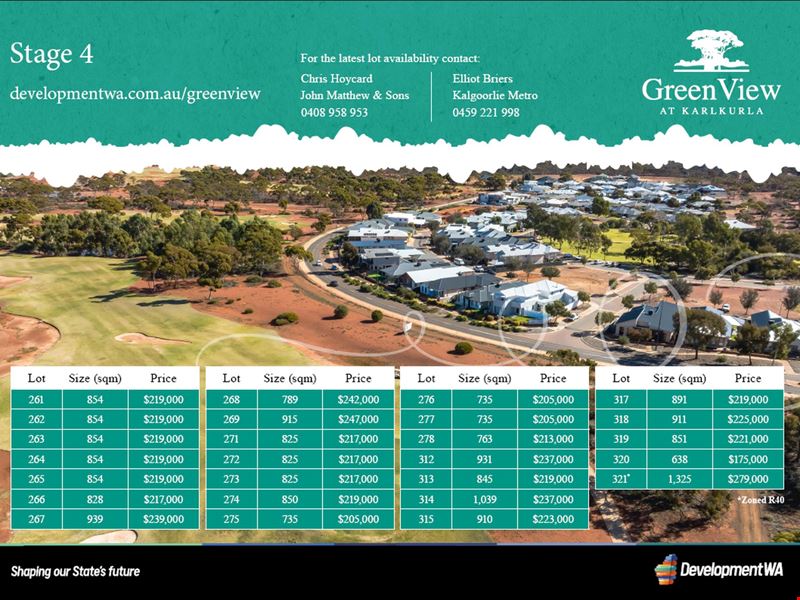 Lot 275,  Pirntalpa Road, Karlkurla WA 6430