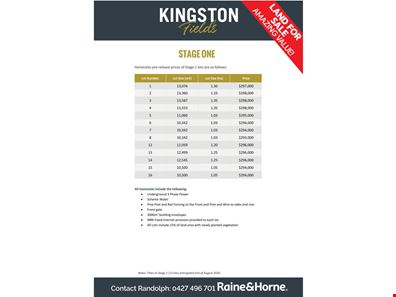 Lot 18 Privado Circuit, West Pinjarra WA 6208