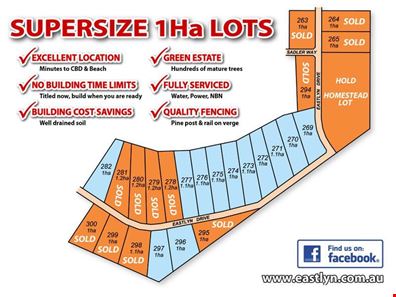 Lot 273 Eastlyn Drive, Deepdale WA 6532